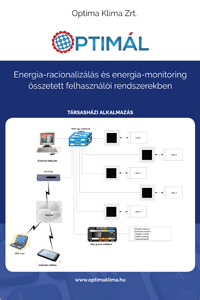 Optima Klíma Zrt. energia-monitoring rendszere társasházakban Optima Klíma Zrt. energia-racionalizálási és monitoring rendszere társasházi alkalmazásra, központi felügyelet, lakások, VPN és Androidos telefonok kapcsolata.
