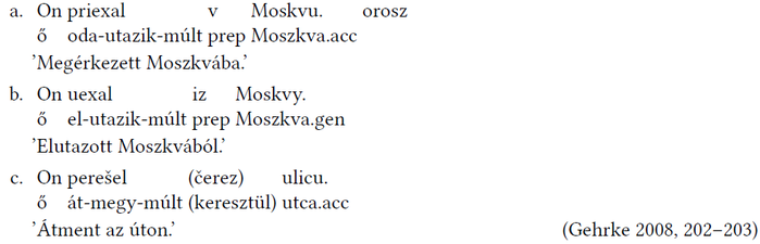 Orosz mondatok Moszkvába érkezésről és távozásról Három orosz mondat, amelyek Moszkvába érkezést, távozást és úton való átkelést írnak le, magyar fordítással.
