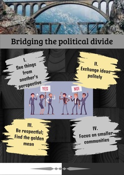 Politikai megosztottság áthidalása híd képpel és négy tanáccsal: perspektíva, ötletcsere, tisztelet, közösségek.
