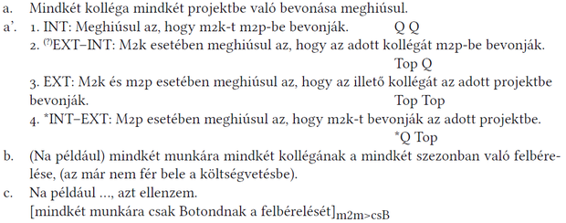 Szöveges dokumentum részlete a projektekbe való bevonás meghiúsulásáról, kollégák és költségvetés.