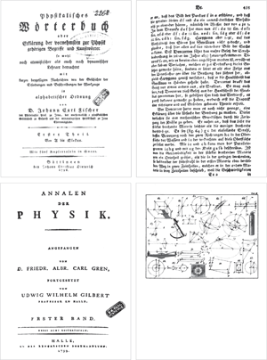 Régi fizikai könyvek címlapjai és diagramjai Négy oldal régi fizikai könyvekből, címlapok és diagramok láthatók.