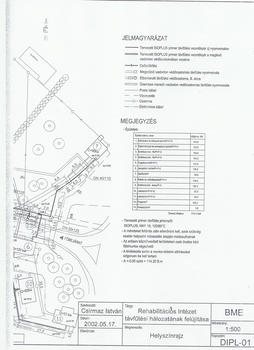 Rehabilitációs Intézet távfűtési hálózatának felújítási helyszínrajza, épületek hőigényével és jelmagyarázattal.