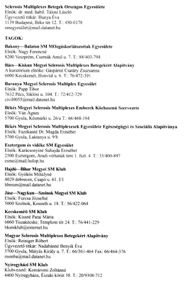 Sclerosis Multiplexes Betegek Országos Egyesülete és tagjai Sclerosis Multiplexes Betegek Országos Egyesülete és tagjai, elérhetőségekkel.