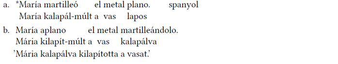 Spanyol és magyar mondatok a kalapálás cselekvéséről Két mondat spanyolul és magyarul, a kalapálás cselekvésével kapcsolatban, vas laposítása.