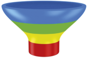 Színes tölcsér grafika, kék, zöld, sárga és piros szakaszokkal.