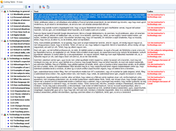 Kódolási táblázat technológiai témákkal és szövegekkel, oktatási kontextusban.