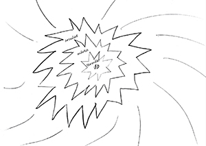 Termék, márka és arculat kapcsolata grafikus ábrázolásban Grafikus ábrázolás, amely a termék, márka és arculat kapcsolatát mutatja be koncentrikus körök formájában.