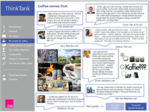 ThinkTank: A kávé világának bemutatása felhasználói véleményekkel ThinkTank prezentáció a kávé világáról, felhasználói véleményekkel és vizuális elemekkel.