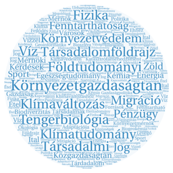 Szófelhő különböző tudományágak és témák neveivel, mint fizika, környezetvédelem, klímaváltozás.