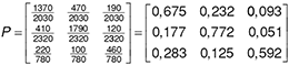 Valószínűségi mátrix P kifejezése törtekkel és decimális számokkal Valószínűségi mátrix P, törtek és decimális számok formájában megadva