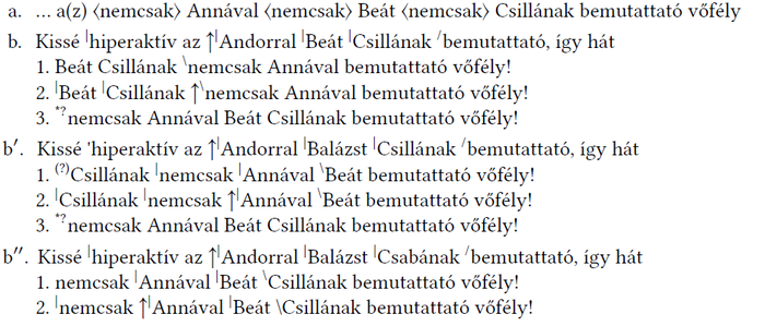 Vőfély bemutatás variációk különböző személyek között Különböző mondatok a vőfély bemutatásáról Annával, Beát, Csillának, Andorral, Balázst, Csabának.
